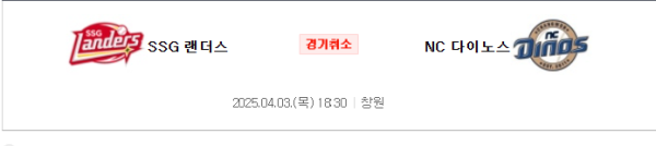 SSG NC 예상 스코어 6:4 및 오버 베팅 추천 분석