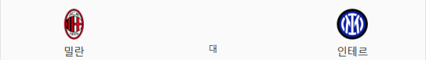 AC 밀란 1-2 인터 밀란 예상 스코어 - 승부예측 및 언더오버 추천