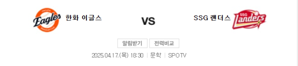 한화 SSG 예상 스코어 및 경기 일정 요약 class=