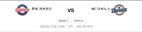 NC 롯데 예상 스코어와 배당 정보 요약