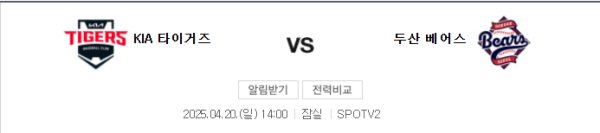 2025년 4월 21일 두산 베어스 vs KIA 타이거즈 예상 스코어 4:2 class=