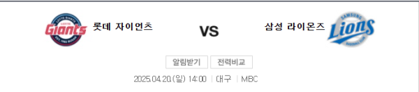 2025년 4월 21일 삼성 라이온즈 vs 롯데 자이언츠 예상 스코어 3:4 class=
