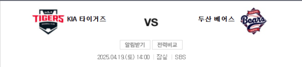 2025년 4월 20일 두산 베어스 vs KIA 타이거즈 예상 스코어 4:3 class=