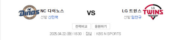 LG vs NC 예상 스코어 및 승부 추천 class=