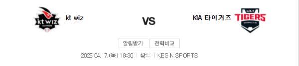 KT vs KIA 예상 스코어 및 목요일 경기 일정 정리 class=