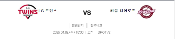 LG 5:3 키움 예상 스코어 및 배팅 추천 - 핸디캡 -1.5 언더 8.5 class=