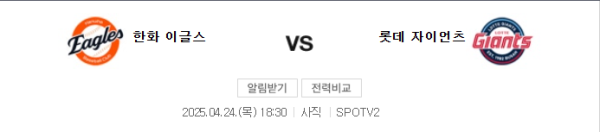 KBO 예상 스코어 - 롯데 4 대 2 한화 class=