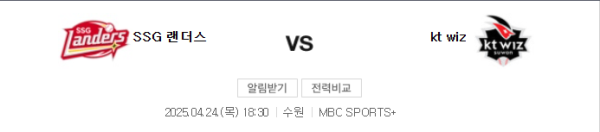 2025년 4월 25일 KT vs SSG 예상 스코어 5:3 및 추천 배당 class=