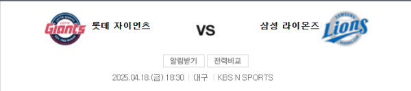 2025년 4월 19일 롯데 자이언츠 vs 삼성 라이온즈 예상 스코어 5:4 class=