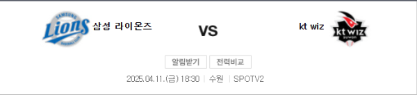 삼성 vs KT 예상 스코어 4:5 및 1.5 핸디캡, 언더 8.5 추천