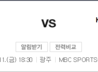 2025년 4월 11일 KIA 타이거즈 vs SSG 랜더스 경기 분석 및 승부 예측