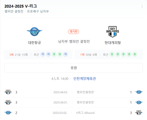 대한항공 vs 현대캐피탈 예상 스코어 및 베팅 분석 요약