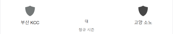 2025년 KBL 부산 KCC vs 고양 소노 경기 예상 스코어 - 85:78 KCC 승