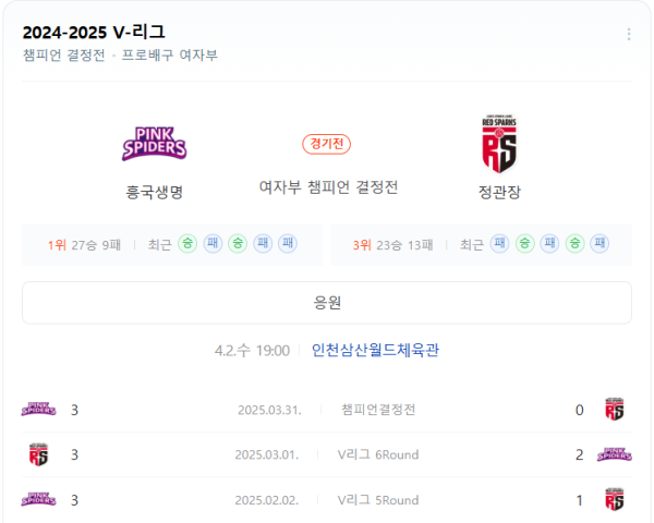 정관장 여자배구 팀 분석 - 엘리자벳 공격 결정력과 이선우 멀티 수비력