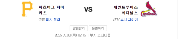 세인트루이스 vs 피츠버그 예상 스코어 및 베팅 추천 class=