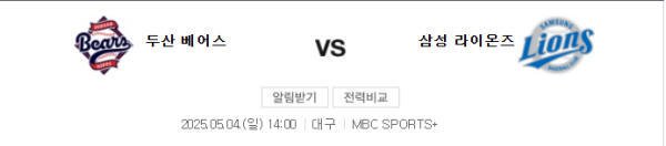삼성 vs 두산 예상 스코어 4대5 및 배팅 추천 class=