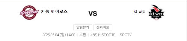 KT vs 키움 예상 스코어 4-2, 베팅 분석 class=