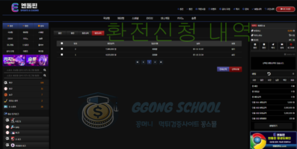 엔돌핀 환전 요청 과정과 금액 상세 캡처 class=