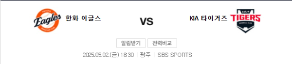KIA vs 한화 예상 스코어 및 언더 추천 class=