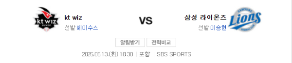 KT vs 삼성 예상 스코어 4대3 및 언더 8.5 베팅 추천 class=