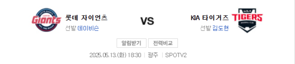 KIA 롯데 예상 스코어 5대3 및 언더 9.0 베팅 전략 class=