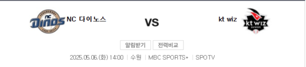 KT vs NC 예상 스코어 4-3 및 언더 8.5 베팅 전략