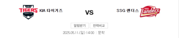 KIA 타이거즈 SSG 랜더스 예상 스코어 및 베팅 예측 class=