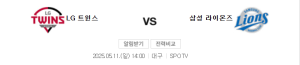 2024년 5월 12일 LG 트윈스 예상 스코어와 베팅 추천 class=