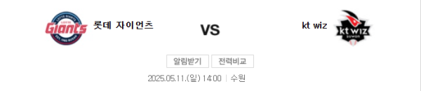 2024년 5월 12일 KT vs 롯데 예상 스코어와 베팅 추천 class=