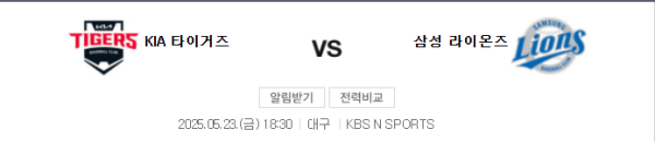 예상 스코어 KIA 6 – 4 삼성 / 추천: KIA 승, 오버 8.5 class=