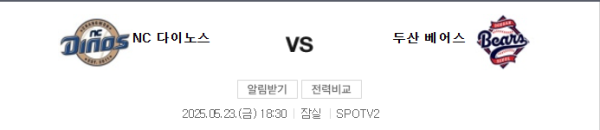 예상 스코어 두산 4 – 3 NC 및 두산 승 / 언더 8.0 경기 예측 class=