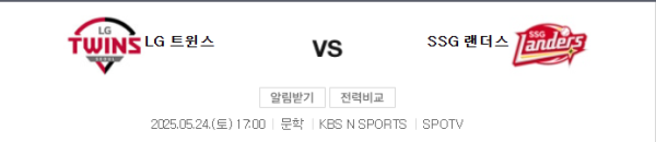 LG 5 – 3 SSG 예상 스코어 / 추천: LG 승, 언더 8.5 class=