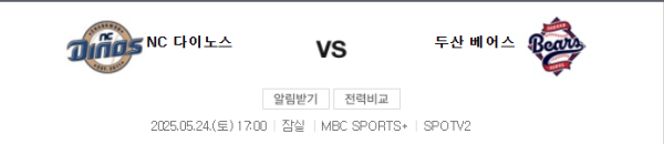 예상 스코어: 두산 5 – 3 NC / 추천: 두산 승, 언더 8.5 class=