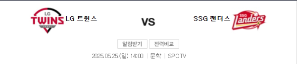 8회 1사 1,3루 병살로 분위기를 바꾼 LG 수비 class=