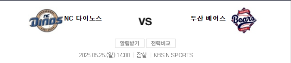 두산 베어스의 경기 중 모습 class=