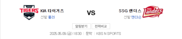 SSG vs KIA 예상 스코어 5:4, 8.5 오버 추천 class=