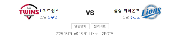삼성 vs LG 예상 스코어 4:5, 오버 8.5 분석 이미지 class=