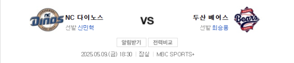 NC 다이노스 승리 예상 스코어와 배팅 추천 분석 class=
