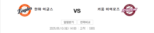 키움 vs 한화 예상 스코어 4:3 및 배팅 추천 분석 class=