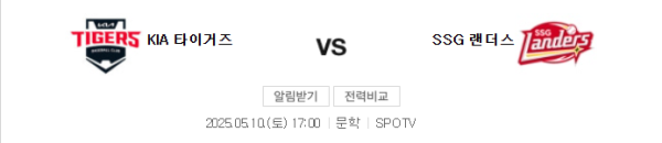 KIA 타이거즈 5대4 예상 승리 및 언더 베팅 분석 class=