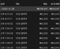썸네일 이미지