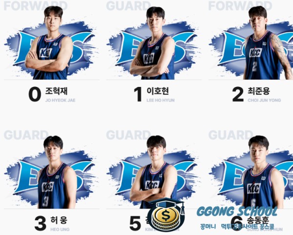 KBL 3월 13일 - 부산 KCC 이지스 vs 서울 삼성 썬더스 경기 분석 및 승부 예측 class=